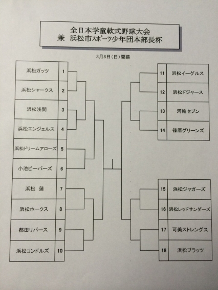 開幕戦　組み合わせ表